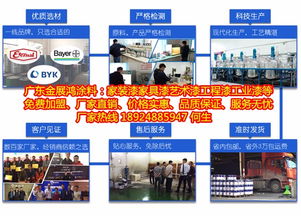 烏魯木齊環(huán)保實木家具漆專業(yè)采購與品牌代理指南